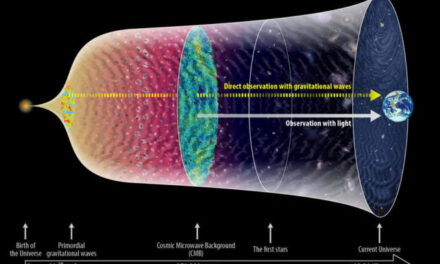 Um grande anúncio de onda gravitacional está chegando quinta-feira.