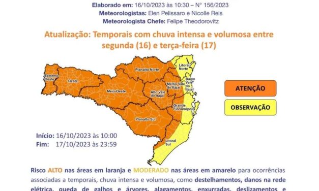 Defesa Civil de SC alerta para temporais com chuva intensa e volumosa 